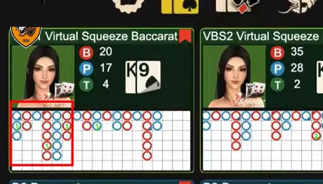 Dấu hiệu nhận diện cửa Hòa khi soi cầu Baccarat